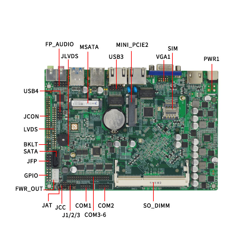 Placa Base Industrial Mini ITX - Nas Motherboard 8 Sata Mini Itx reseña y precio